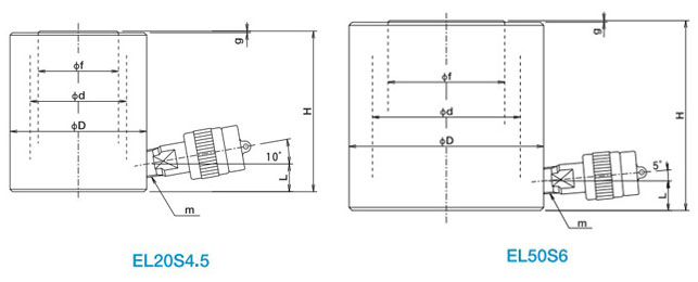 EL薄型液壓千斤頂尺寸圖